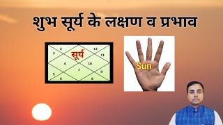 शुभ सूर्य बनाता है राजा, देता है जल्दी नौकरी, व्यापार व सफ़लता। सूर्य मज़बूत करने के 4 उपाय।
