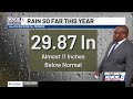 KNOE First Alert Late Tuesday Evening Forecast with First Alert Chief Meteorologist Marcus Walter