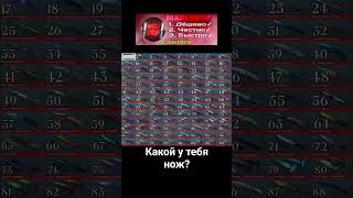 Какой У Тебя Нож? #Мемыстандофф2 #So2 #Edit #Актив #Standoff2 #Mad1 #Capcut #Стандофф2 #Нож #Ножи