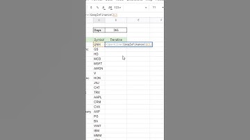 #Shorts I Caught My Co-Worker Doing This 😵 - #Excel Shorts #Shortsvideo #viralshorts