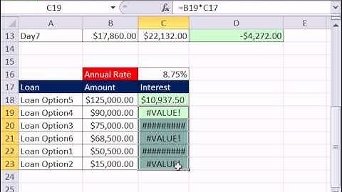 Excel Financiën Klas 06: Relatieve en absolute celverwijzingen in gekopieerde formules