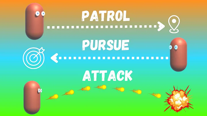 How to make AI in Unity