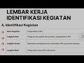 SOP Pengambilan LIRS