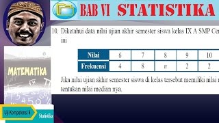 10. diketahui data nilai ujian akhir semester siswa kelas ix a smp c
eria di bawah ini j ika tersebut memiliki nila...