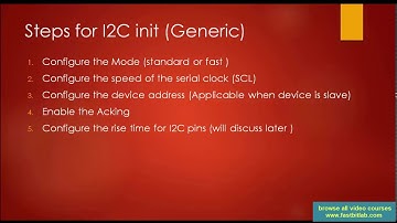 I2C protocol and driver development lecture 8