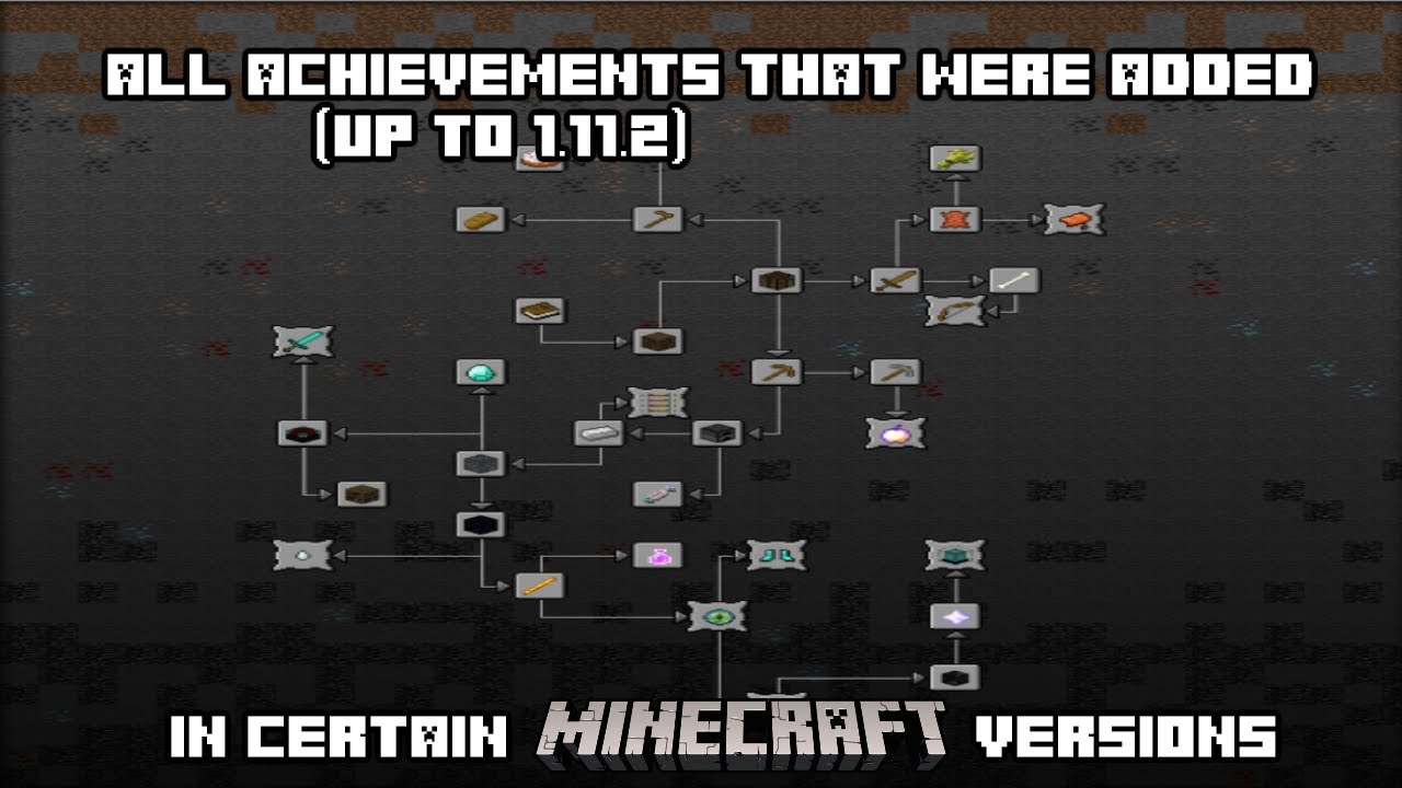 all achievements (1.11.2) that were added in certain Minecraft versions ...