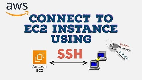 How to Connect to AWS EC2 instance using ssh with PuTTY | Virtual Server Connect via SSH Client 2024