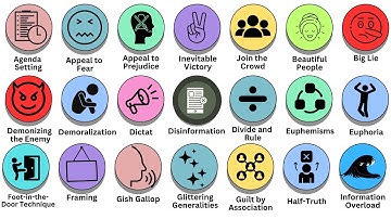 Every Propaganda Technique Explained in 11 Minutes | Learn How Media Shapes Minds