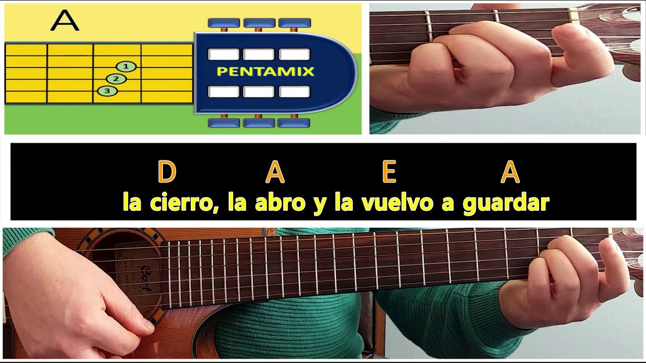 SACO UNA MANITO - TUTORIAL GUITARRA - YouTube