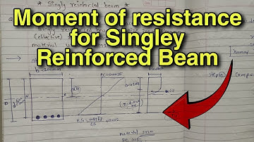 Moment of resistance of singly reinforced beam || Design of reinforced concrete structure || DRCS