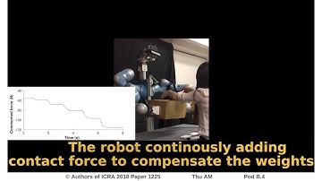A Projected Inverse Dynamics Approach for Multi-Arm Cartesian Impedance Control