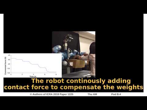 A Projected Inverse