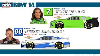2018 Daytona 500 Starting Grid Wealth