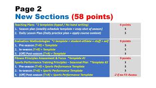 493W F24 Final Portfolio Rubric Review