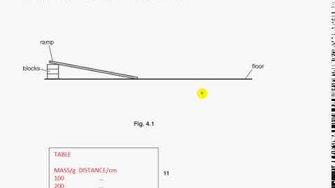 Cambridge IGCSE PHYSICS PAPER6 May JUNE 2018 paper62 baku teacher