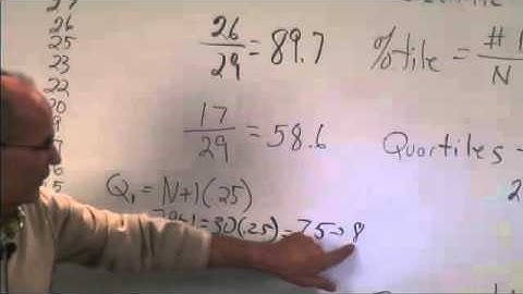 How to compute measures of Relative Position.mov