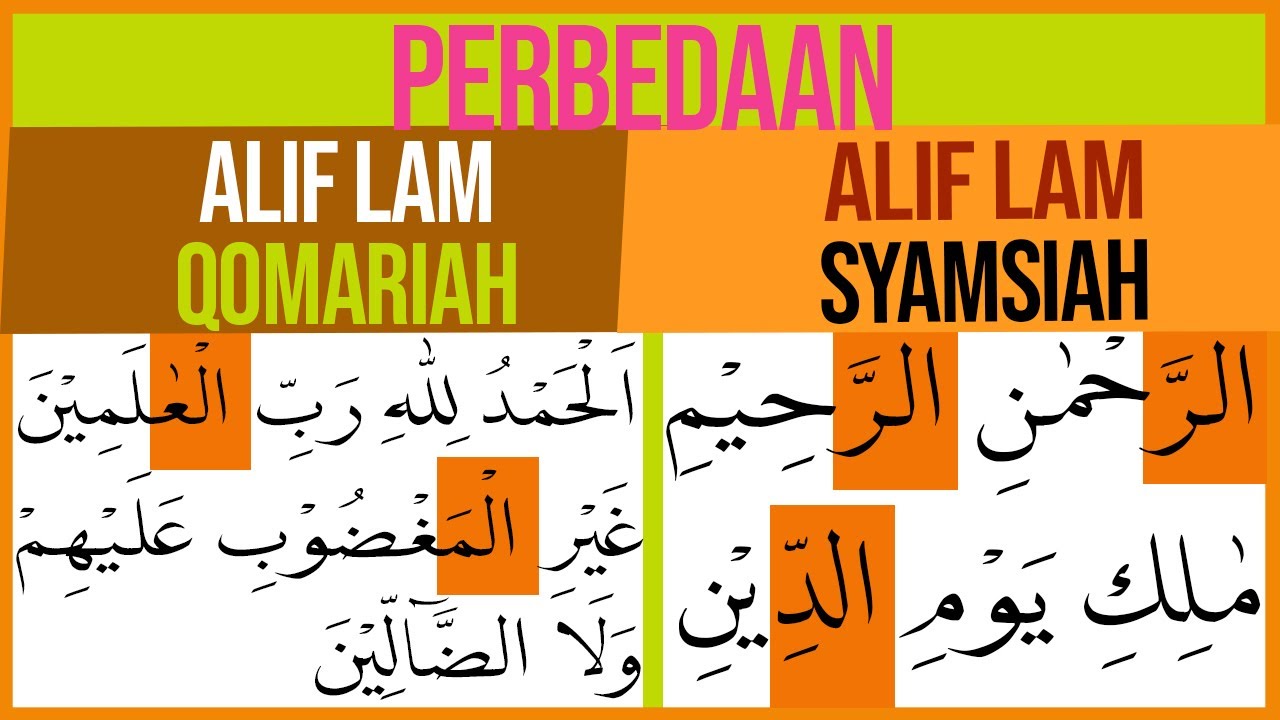 Cara membaca huruf alif lam yang bertemu huruf syamsiyah adalah