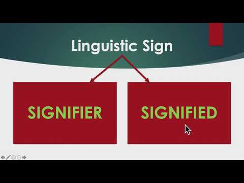 Difference between Signifier and Signified (Sound and Mental Image, Linguistic Signs, Symbol, L-8)