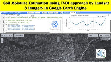 Soil Moisture Estimation using TVDI approach by Landsat 8 Imagery in Google Earth Engine