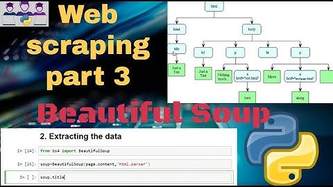 BeautifulSoup Python | Extracting data from web page | Web scraping part-3