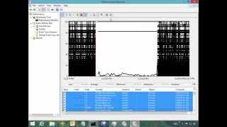 EP1, The Basics: How IT Pros Troubleshoot Slow PC's and Servers (or, how they SHOULD)