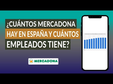 ¿Cuántos Supermercados Mercadona hay en España y Cuántos Empleados Tiene?