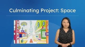 Unit Introduction: Linear Equations in Standard Form - Intro to Ax + By = C