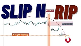 Life-Changing Trading Setup: The Strategy That Transformed My Life