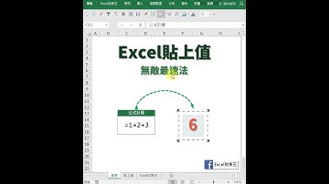 Excel貼上值最速法