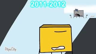 Rq Object Show Hosts Idenies Meme Has A Sparta Time Travelling Remix