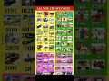 🔥 REAL CODE💥🇮🇳 INDIAN BIKE DRIVING 3D🏍️✨ALL NEW CHEAT CODE UPDATE ⚡🔌🎮#️⃣ #SHORTS 🎬🔥 #VIRAL🎯📹#VIDEO 🌟