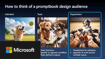 Learn how to create your own custom promptbooks with Microsoft Security Copilot | Flight School