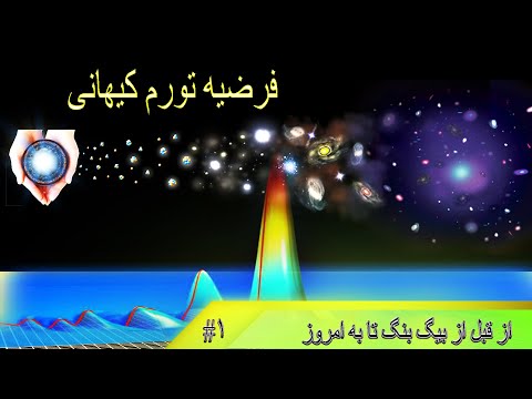 فرضیه تورم کیهانی