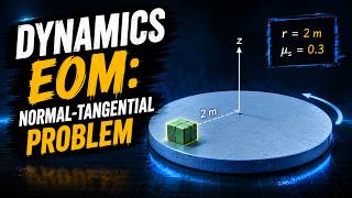 EOM: Normal-Tangential Block on Disk