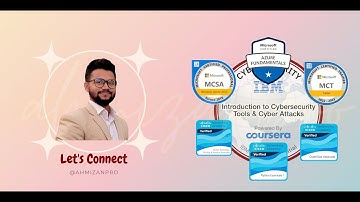 RHCSA Q5: Accessing Linux File Systems