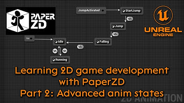 Learning 2D development with PaperZD - Part 2: Advanced anim states - Unreal Engine 5