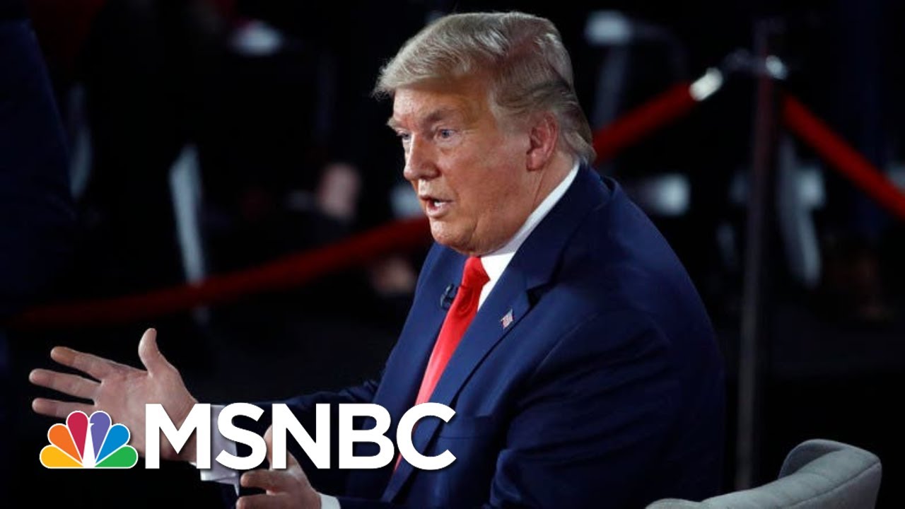 States, Health Care Workers, Private Sector All Cry Out For Leadership From Trump | Deadline | MSNBC - YouTube