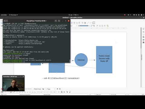 Reverse SSH Tunnel Revisited - Access NAT laptop behind firewall from cloud