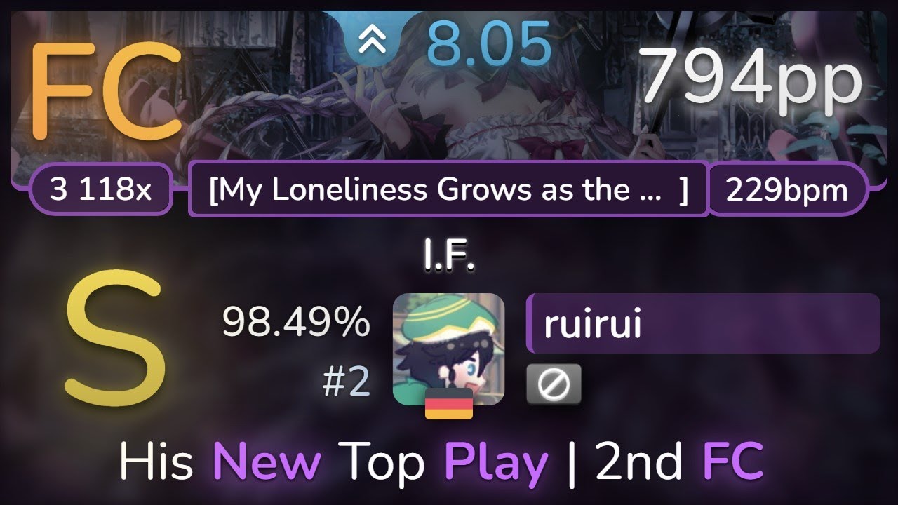 8.1⭐ ruirui | Release Hallucination - I.F. [My Loneliness Grows] 98.49% (#2 794pp FC) - osu!