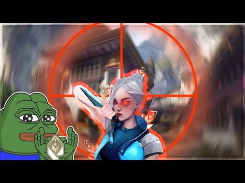 HOW TO AIM