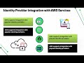 What is Identity Provider in IAM AWS? 🤔 | AWS IAM Training 💡 | Identity Provider Tutorial 📚