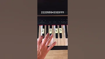 تعلم العزف على البيانو بل ارقام 