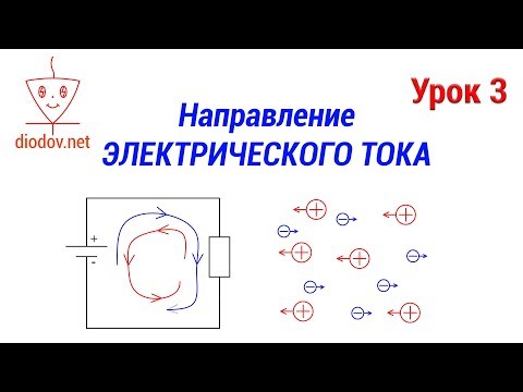 Урок 3. Действительное Направление электрического тока