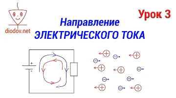 Урок 3. Действительное Направление электрического тока