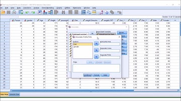 Performing a Two-way ANOVA in SPSS