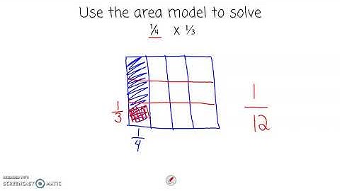 Area Model for Multiplying Fractions