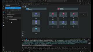 MuleSoft Vibes in Action: AI-Generated App Running Live