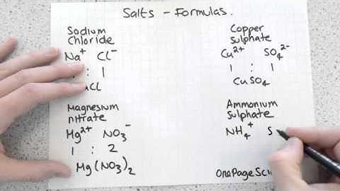 Formulas of salts (GCSE, AQA, C2b)
