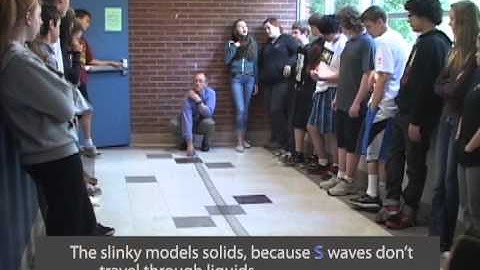 Seismic Slinky—An analogy for P & S waves [educational]