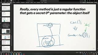 (S22) CSCI 40 Lecture 16